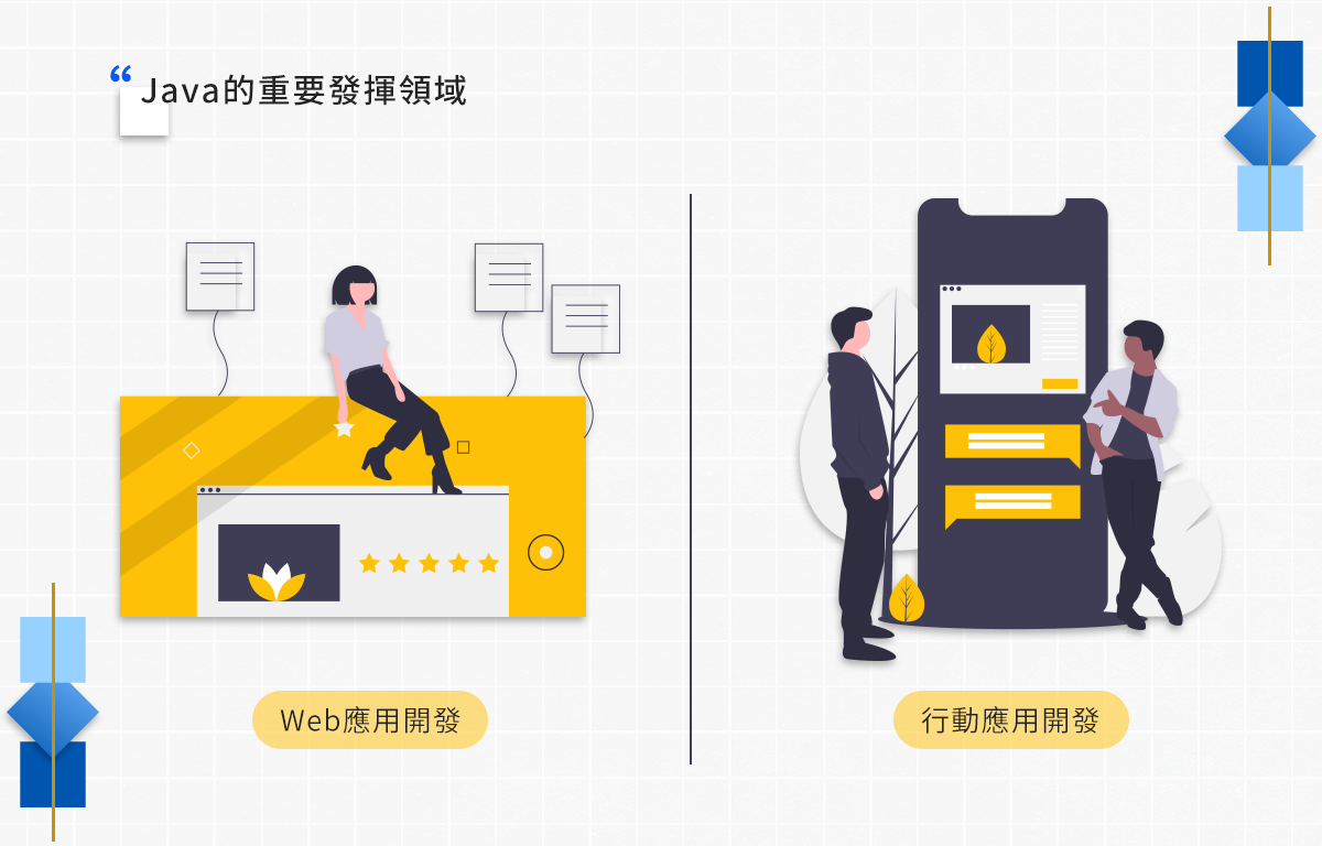 課程單頁介紹-影音