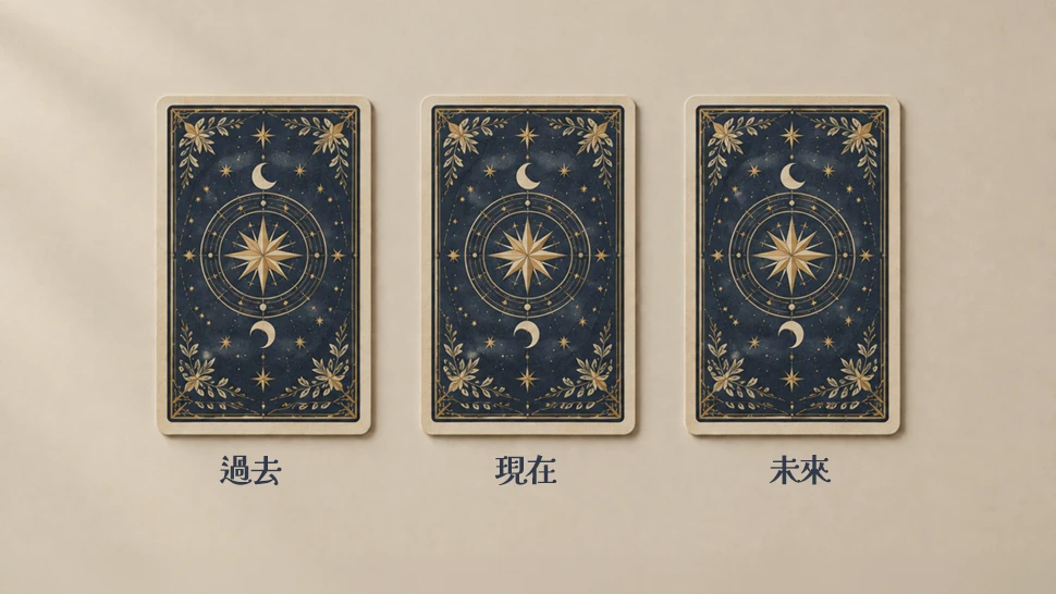三張牌牌陣示意