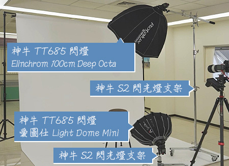 韓式證件拍攝打光教學