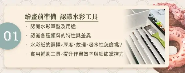 水彩繪畫前的工具準備，展示多種筆型、水彩顏料、專用紙張及常用輔助用具。