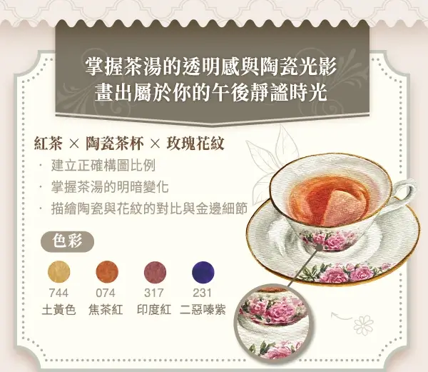 英式紅茶水彩成品與局部細節展示