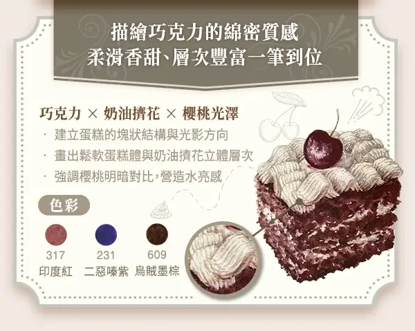 黑森林蛋糕細節與色彩分解示意圖