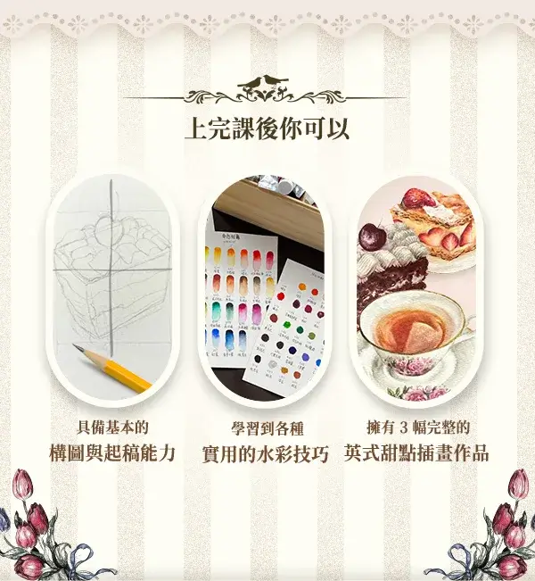 課程成果展示，具備構圖與起稿能力，並完成三幅英式甜點主題水彩插畫作品。
