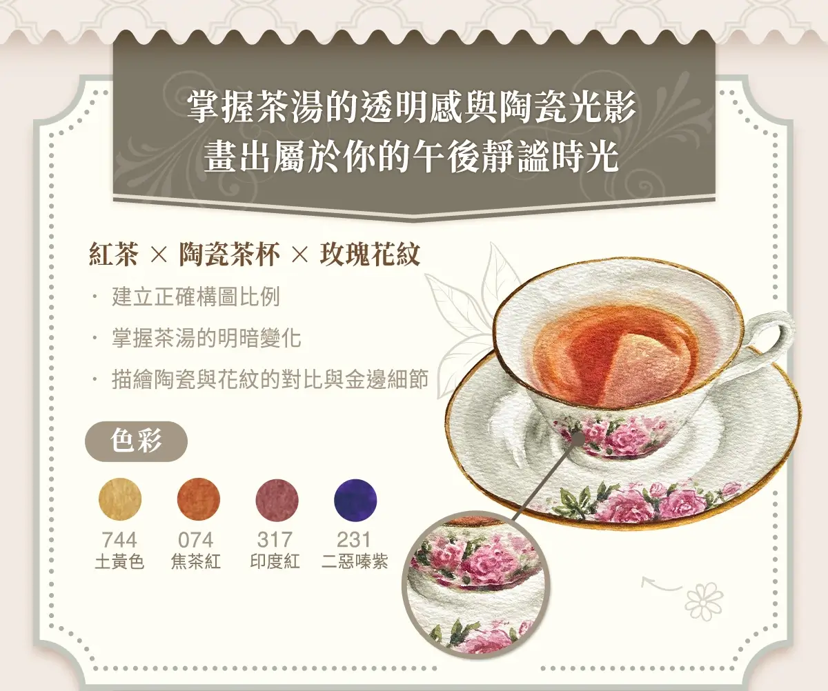 英式紅茶水彩成品與局部細節展示