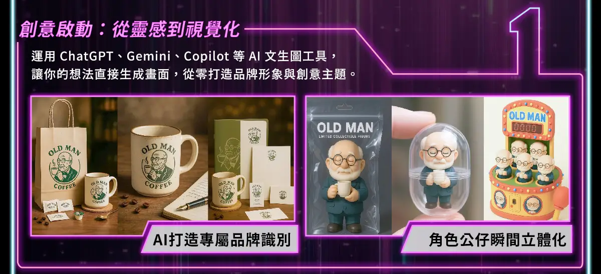 靈感即畫面、AI品牌生成