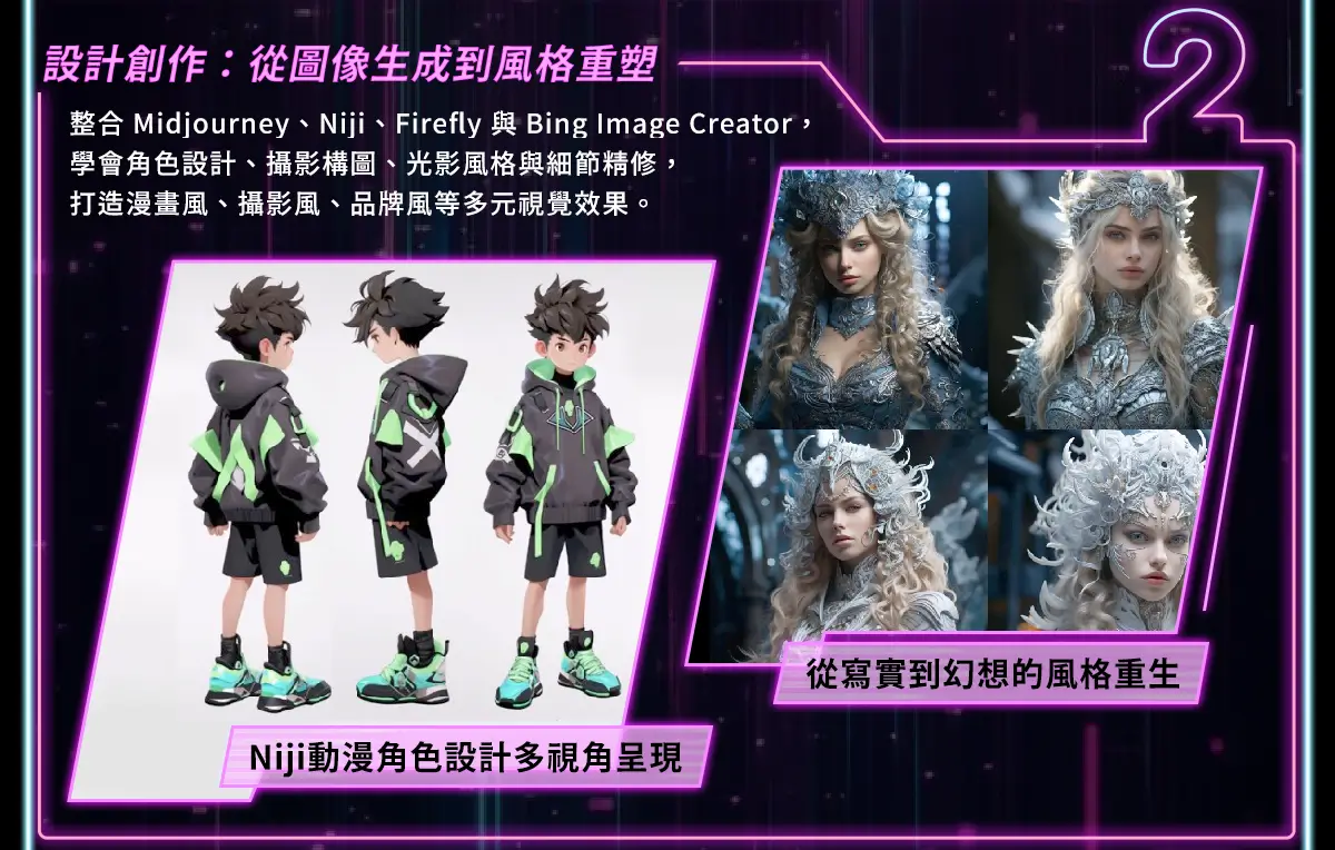 AI藝術創作、Midjourney入門、Firefly教學、Niji