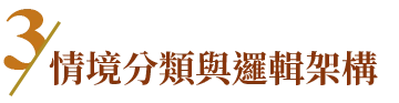 情境分類與邏輯架構