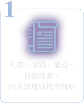 人際、金錢、家庭、自我探索，四大深度情境全解析