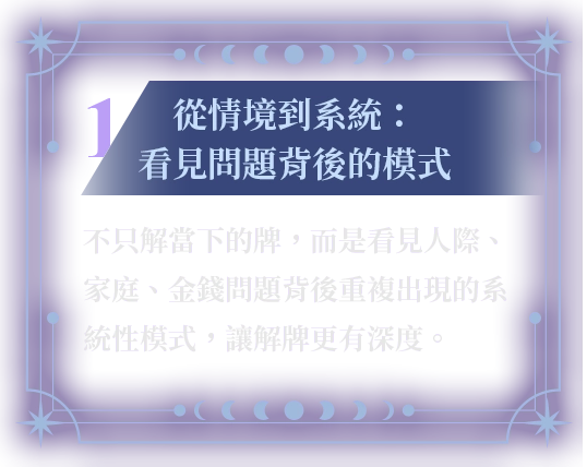 從情境到系統：看見問題背後的模式