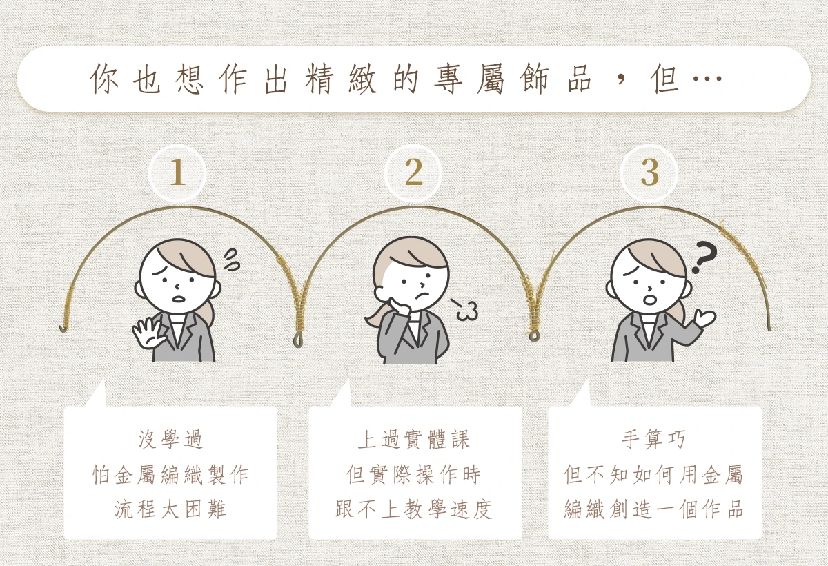 你也想作出精緻的專屬飾品，但 …