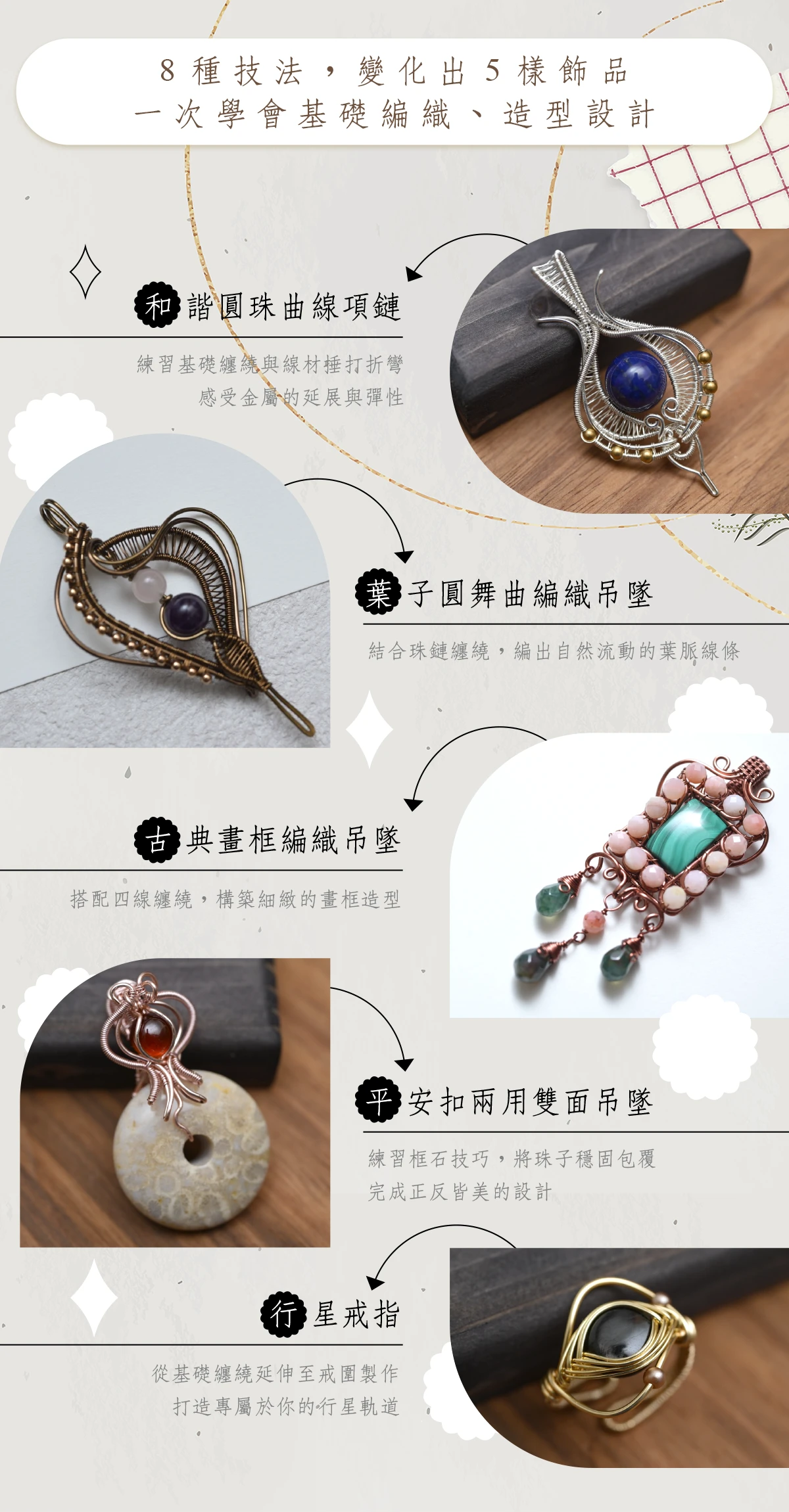 8 種技法，變化出 5 樣飾品，一次學會基礎編織、造型設計