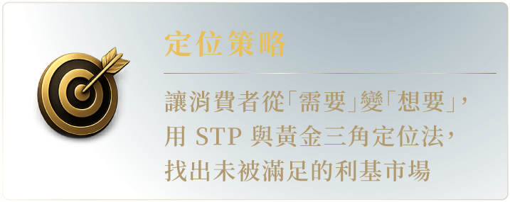 定位策略