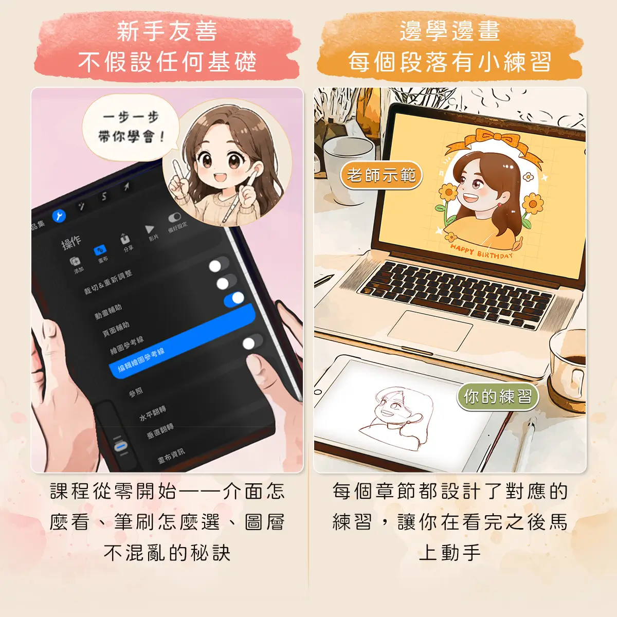 左側說明課程新手友善、不假設任何基礎,介面筆刷圖層零基礎教學;右側說明邊學邊畫、每個段落搭配小練習