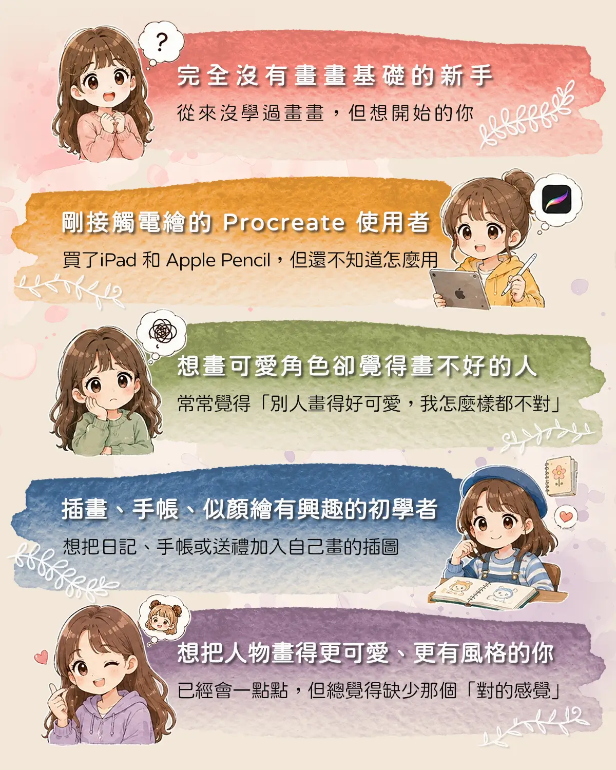 課程適合五種學員類型:零基礎新手、剛接觸Procreate的使用者、想畫可愛角色卻覺得畫不好的人、對插畫手帳似顏繪有興趣的初學者、想把人物畫得更可愛有風格的你