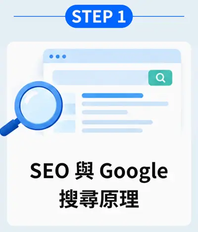SEO與GOOGLE搜尋原理