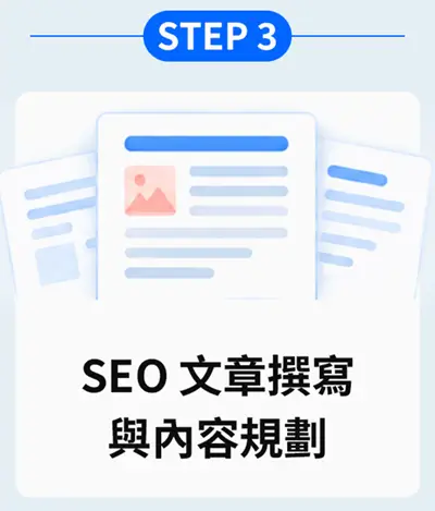 SEO文章撰寫與內容規劃