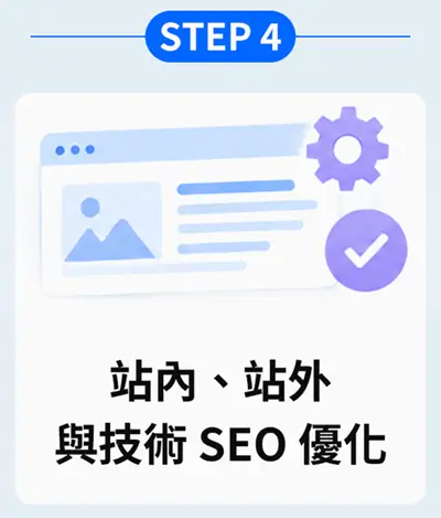 站內站外與技術SEO優化