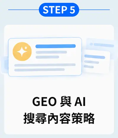 GEO與AI搜尋內容策略