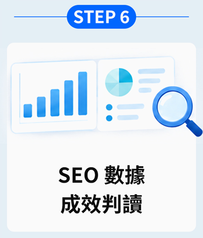 SEO數據成效判讀