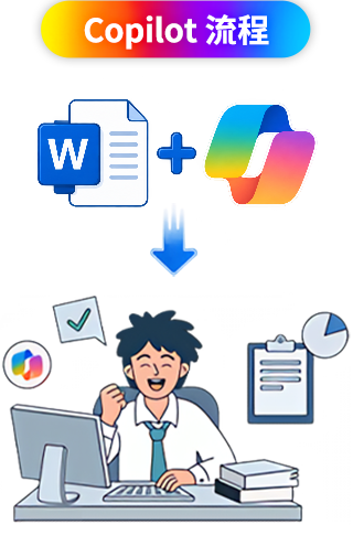 Copilot流程：Word + Copilot→一站完成文件協作